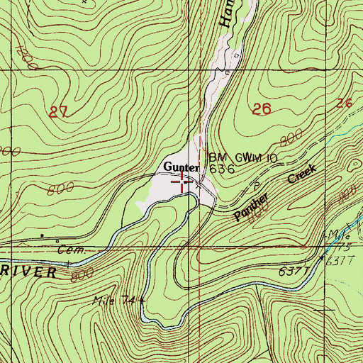 Topographic Map of Gunter, OR