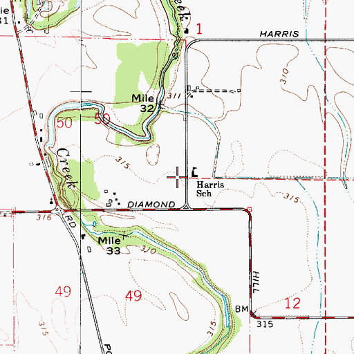 Topographic Map of Harris Private School, OR