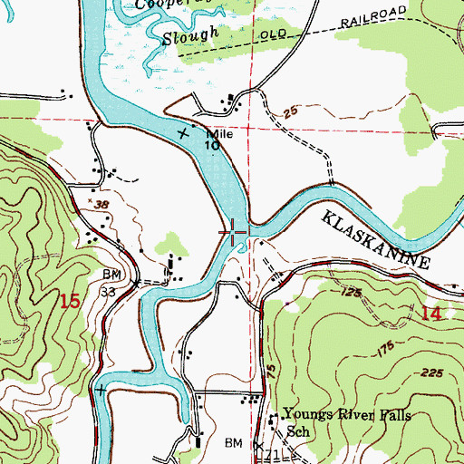 Topographic Map of Klaskanine River, OR