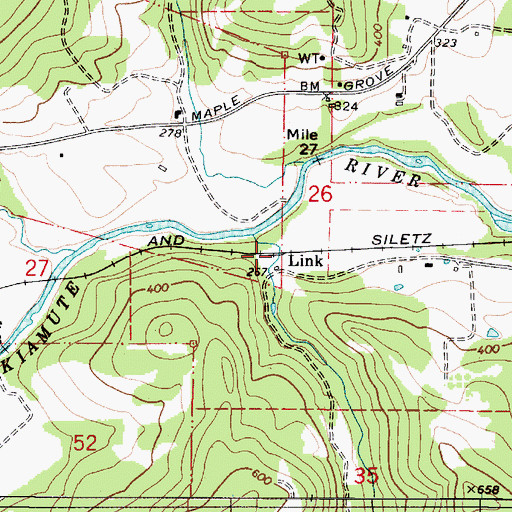 Topographic Map of Link (historical), OR