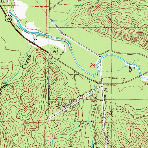 Topographic Map of Mail Creek, OR