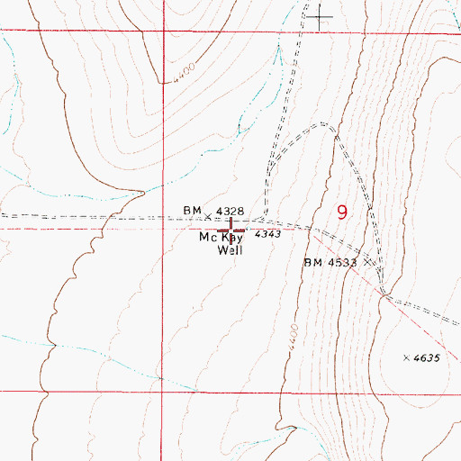 Topographic Map of McKay Well, OR