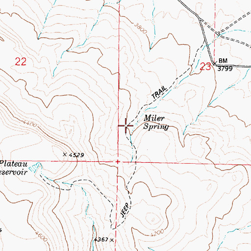 Topographic Map of Miler Spring, OR