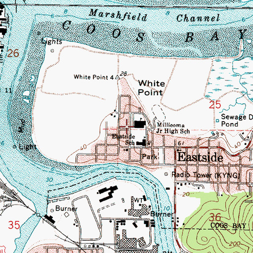 Topographic Map of Millicoma Intermediate School, OR