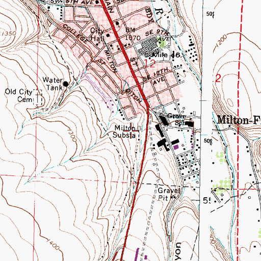 Topographic Map of Milton Substation, OR