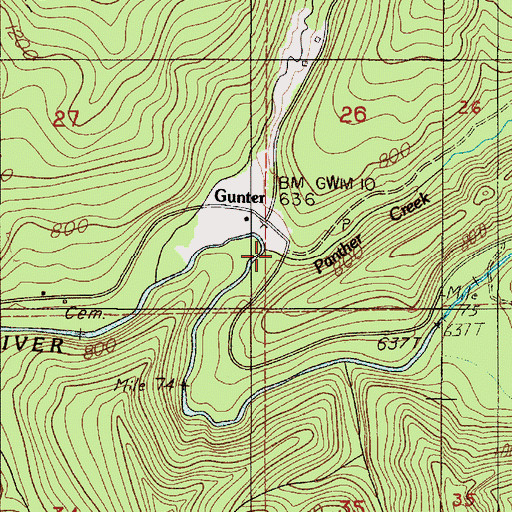 Topographic Map of Panther Creek, OR