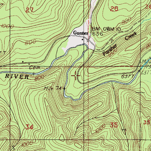 Topographic Map of Panther Creek School (historical), OR