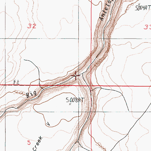 Topographic Map of Pole Creek, OR