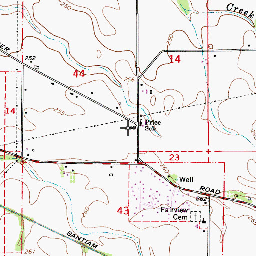 Topographic Map of Price School (historical), OR