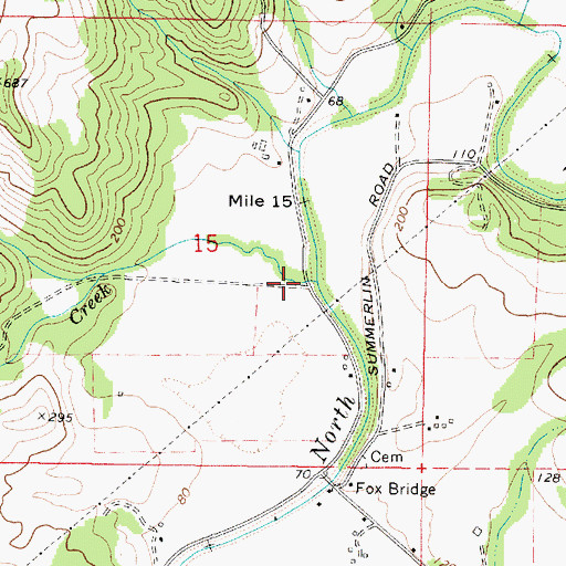 Topographic Map of Wood Creek, OR