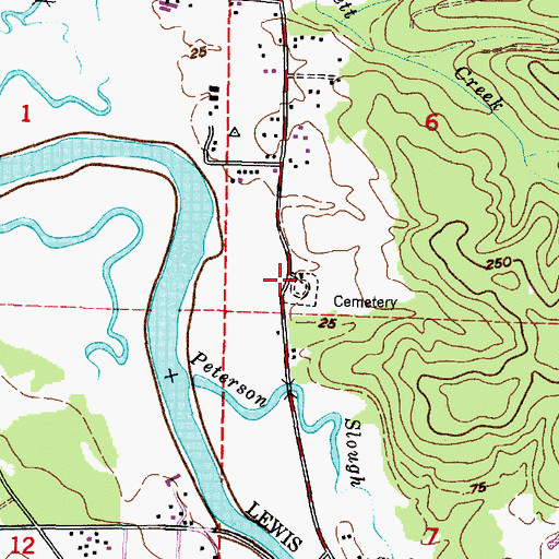 Topographic Map of Lewis and Clark Cemetery, OR