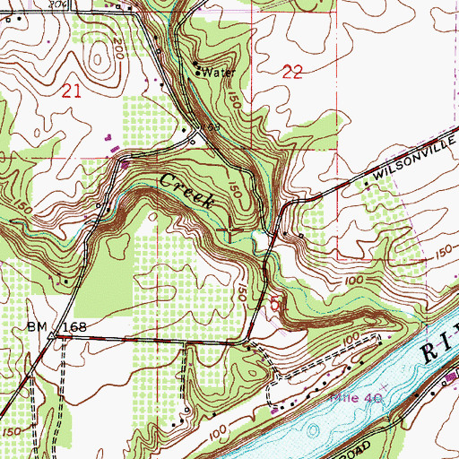 Topographic Map of Mill Creek, OR