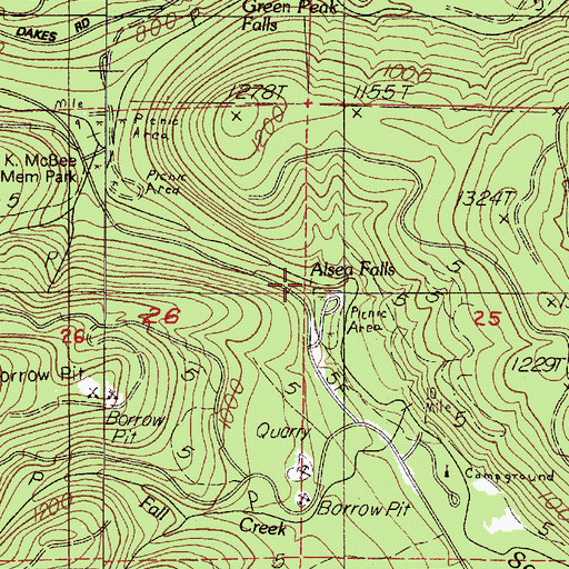 Topographic Map of Alsea Falls, OR