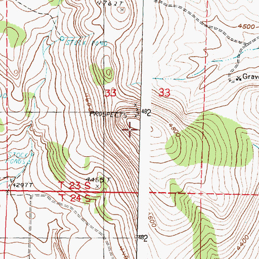 Topographic Map of Potter Peak, OR