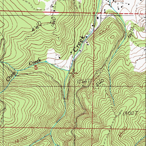 Topographic Map of China Creek, OR