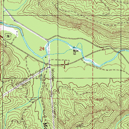 Topographic Map of C Z Picnic Ground, OR