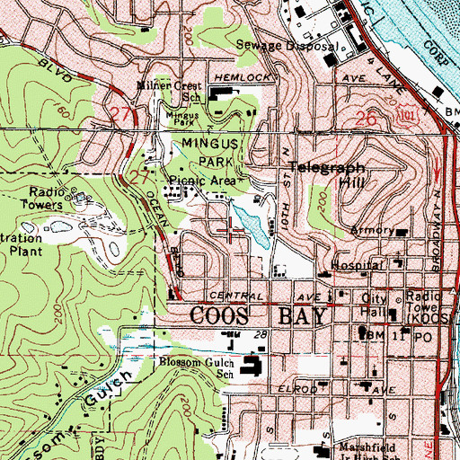 Topographic Map of Mingus Park Lake, OR