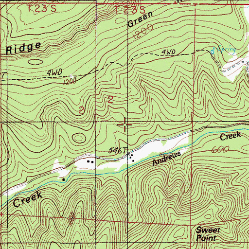 Topographic Map of Cougar Pass, OR