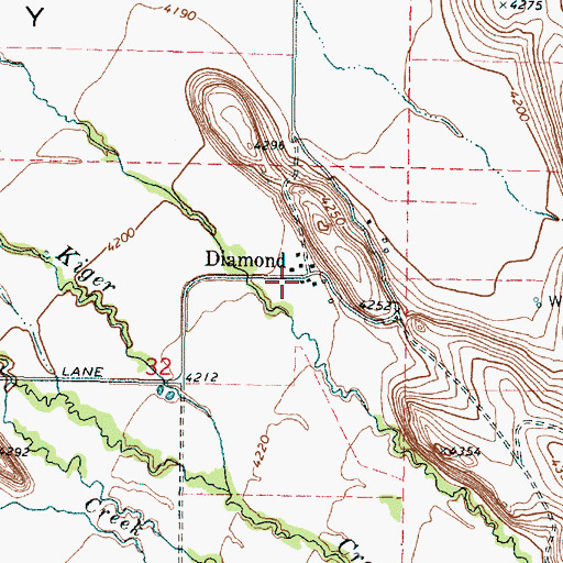 Topographic Map of Diamond, OR