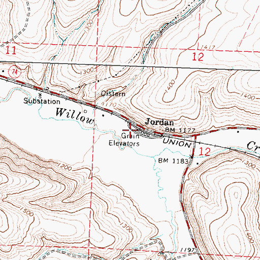 Topographic Map of Jordan (historical), OR