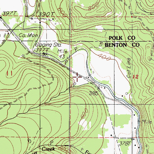 Topographic Map of Kopplein (historical), OR