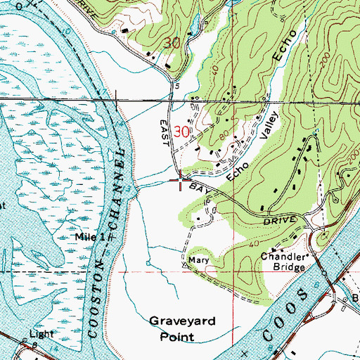 Topographic Map of Echo Valley, OR