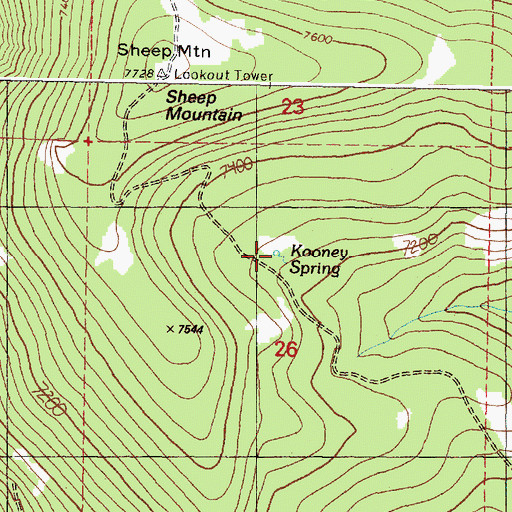 Topographic Map of Kooney Spring, OR