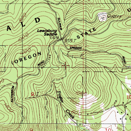 Topographic Map of McDonald State Forest, OR