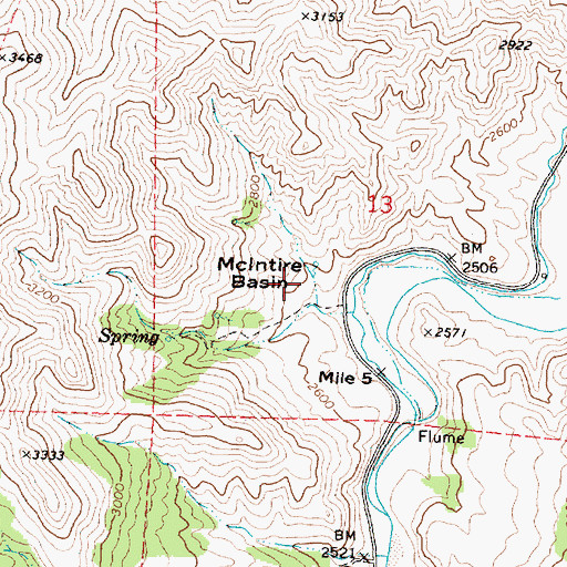 Topographic Map of McIntire Basin, OR