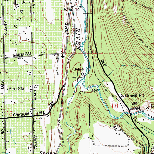 Topographic Map of Middle Fork Hood River, OR