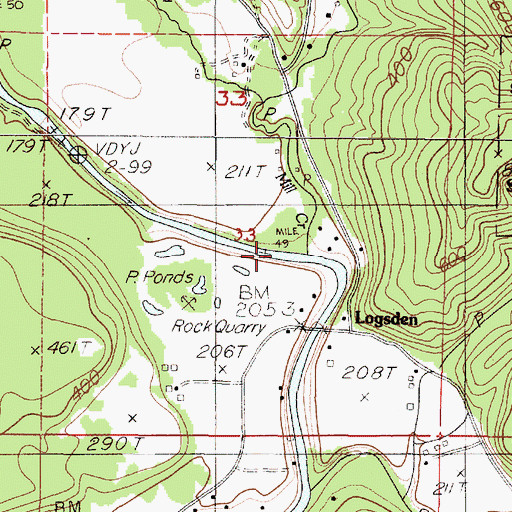 Topographic Map of Mill Creek, OR