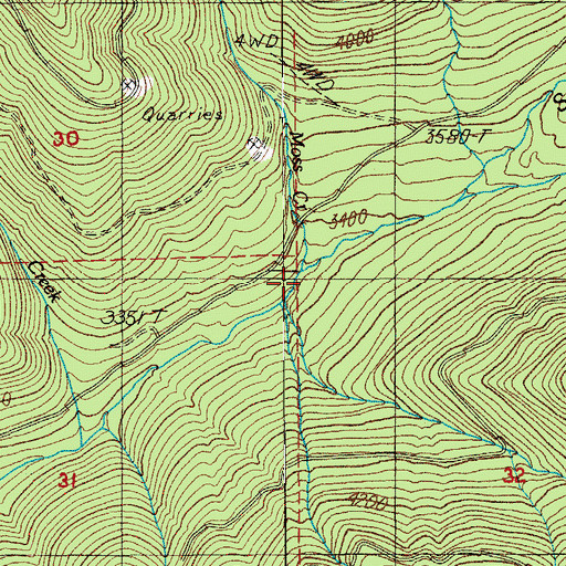 Topographic Map of Moss Creek, OR