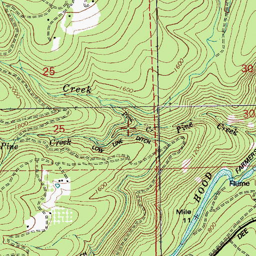 Topographic Map of South Pine Creek, OR