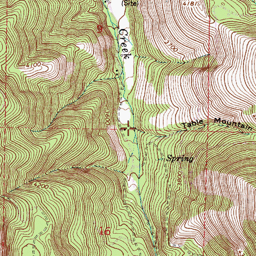 Topographic Map of Table Mountain Gulch, OR