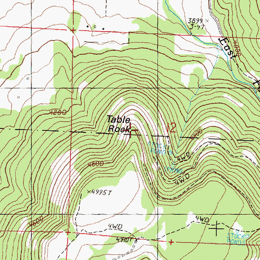 Topographic Map of Table Rock, OR