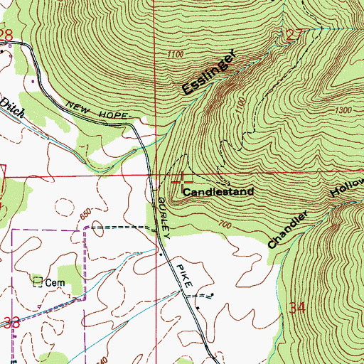 Topographic Map of Candlestand, AL