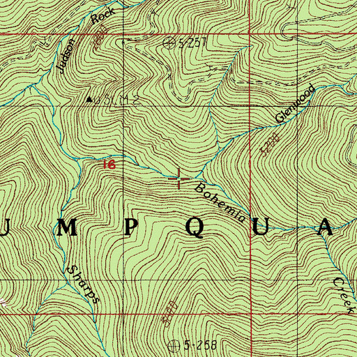 Topographic Map of Glenwood Creek, OR