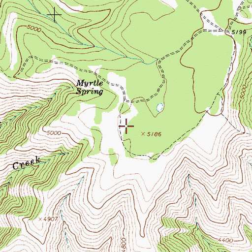 Topographic Map of Dog Fight Corral, OR