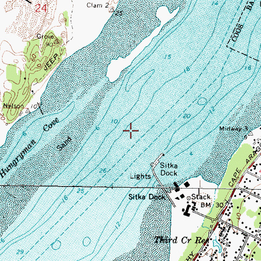 Topographic Map of Empire Range, OR