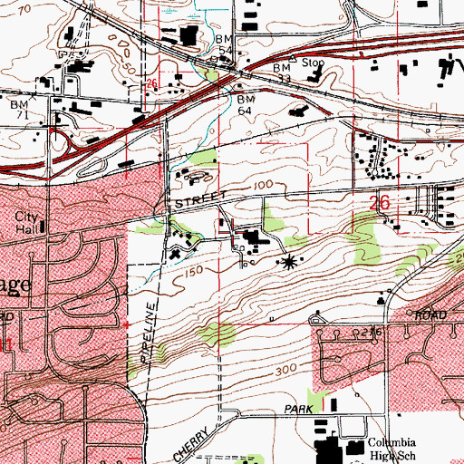 Topographic Map of Multnomah County Farm and Home (historical), OR