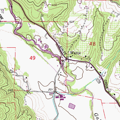 Topographic Map of Watts, OR