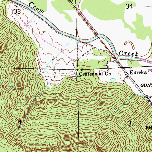 Topographic Map of Centennial Church, AL