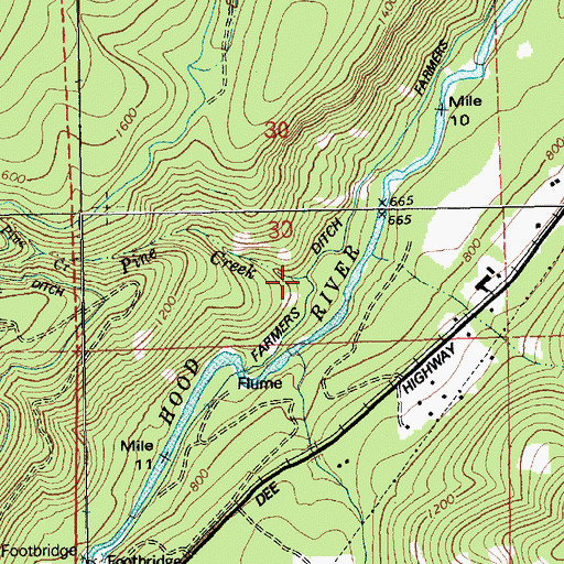 Topographic Map of Pine Creek, OR