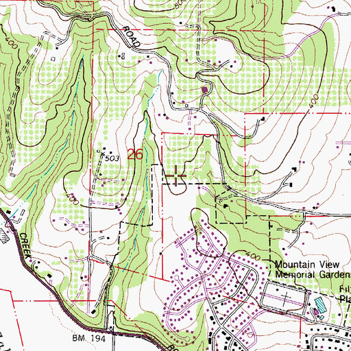 Topographic Map of Feathered Friend Pond, OR