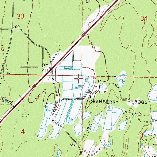 Topographic Map of Russell Reservoirs, OR