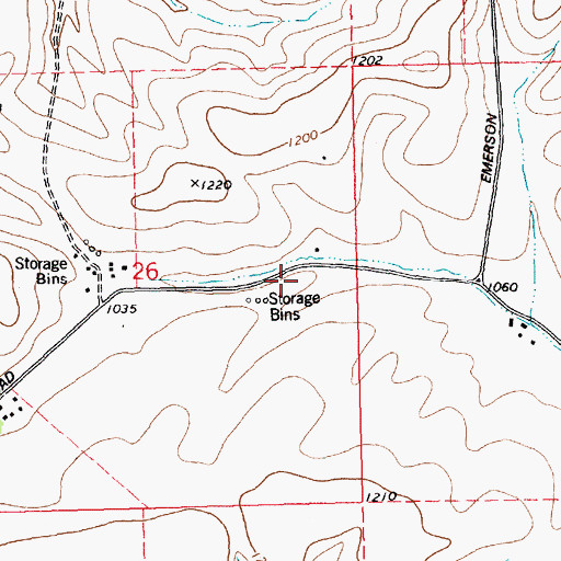 Topographic Map of Fairfield School (historical), OR