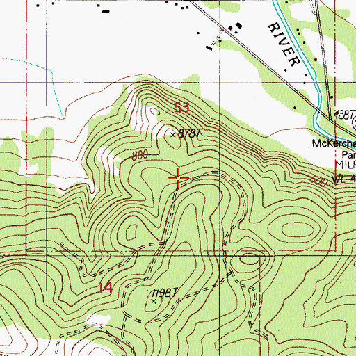 Topographic Map of McKercher County Park, OR