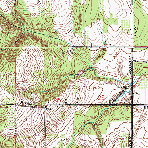 Topographic Map of Elwart Reservoir, OR