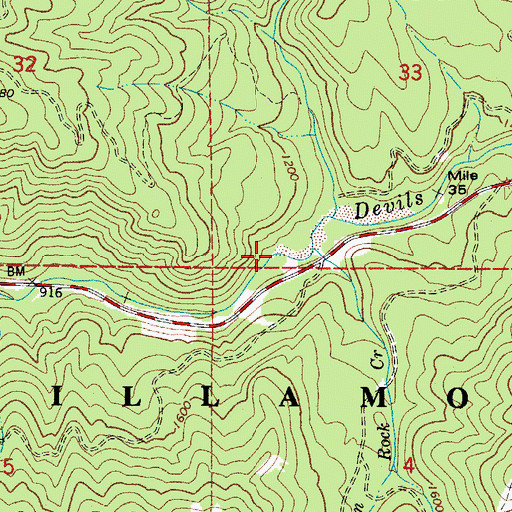 Topographic Map of Fern Rock Creek, OR