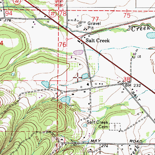 Topographic Map of Aebi Reservoir, OR